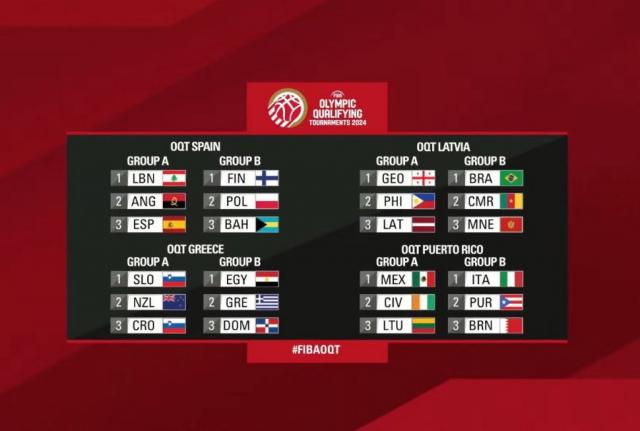 Preol�mpico en marcha