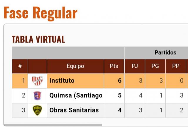�Qu� queda por definir en la Liga?