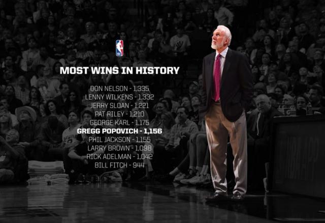 La leyenda contin�a