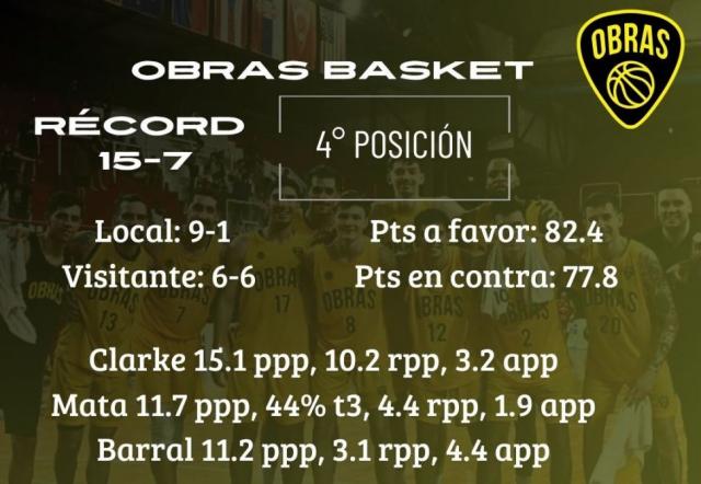 Cada uno por su objetivo