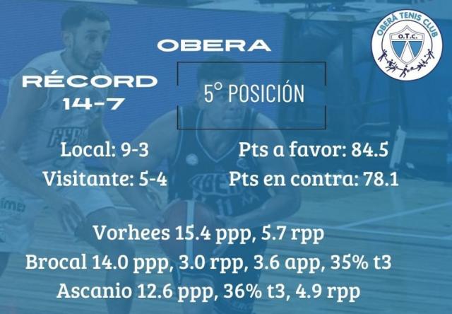 Cada uno en su pelea