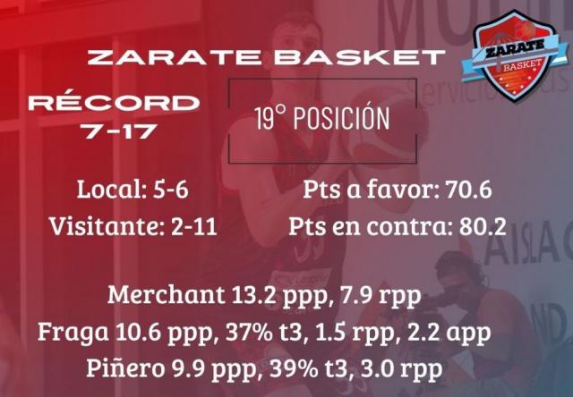 Condimentos de sobra