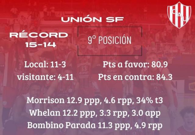 Condimentos de sobra