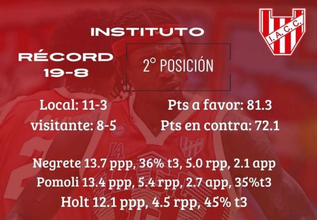 S�per domingo de acci�n