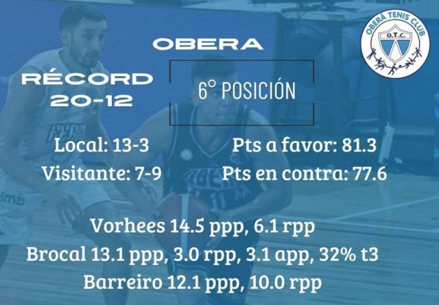 S�per domingo de acci�n