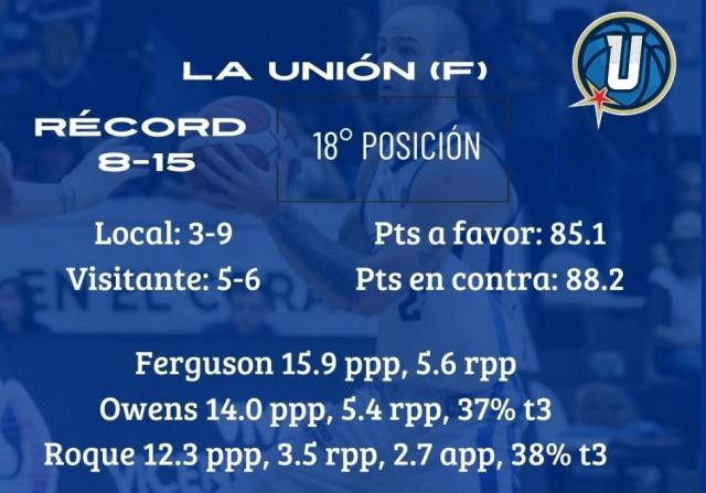 Cada uno por su objetivo