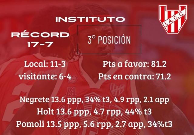 Puntos claves en el medio