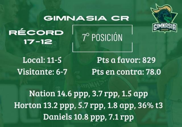 �Podr�n responder en casa?