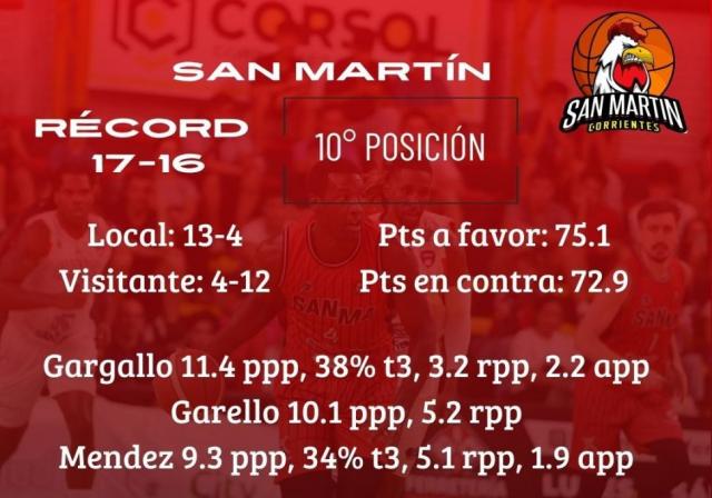 �Podr�n responder en casa?