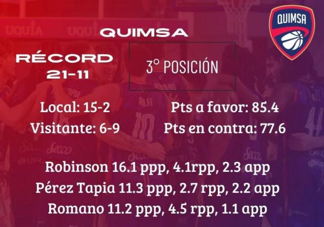 Buenos Aires al extremo