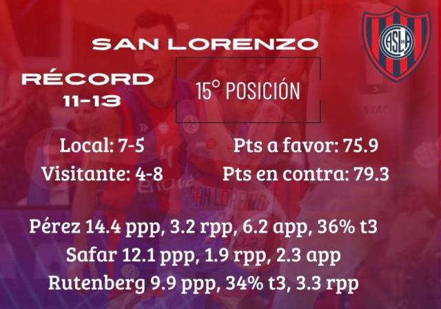 El Norte como atracci�n