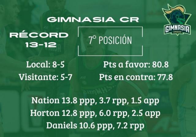 Condimentos de sobra