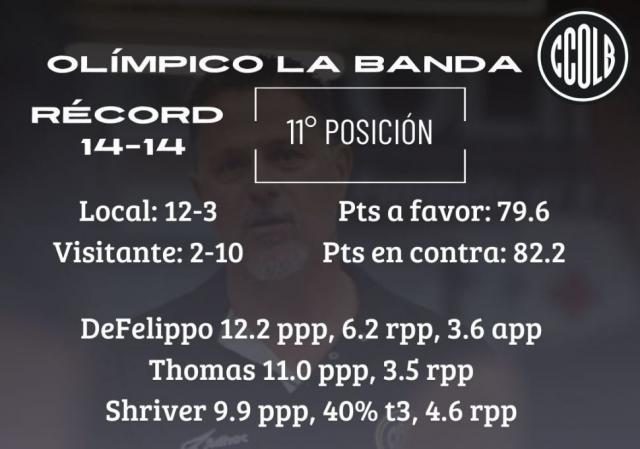 �De qu� lado caer� la moneda?