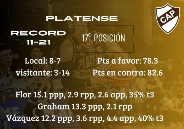 �Podr�n responder en casa?