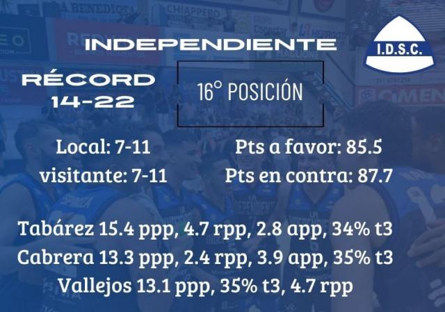 �Explota el mi�rcoles!