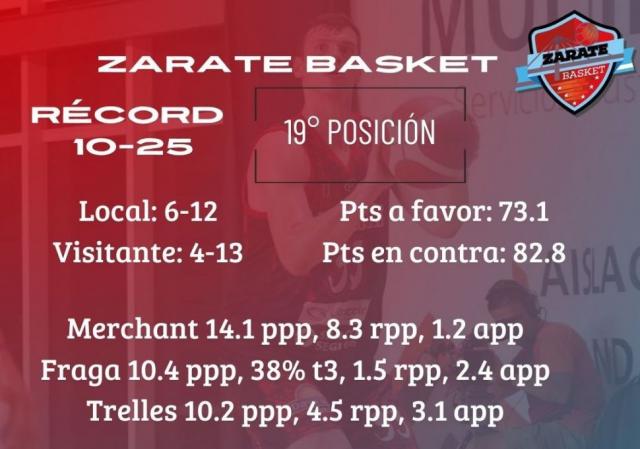 Otro viernes con mucho en juego