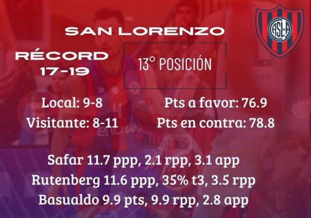 Toda la atenci�n en Buenos Aires