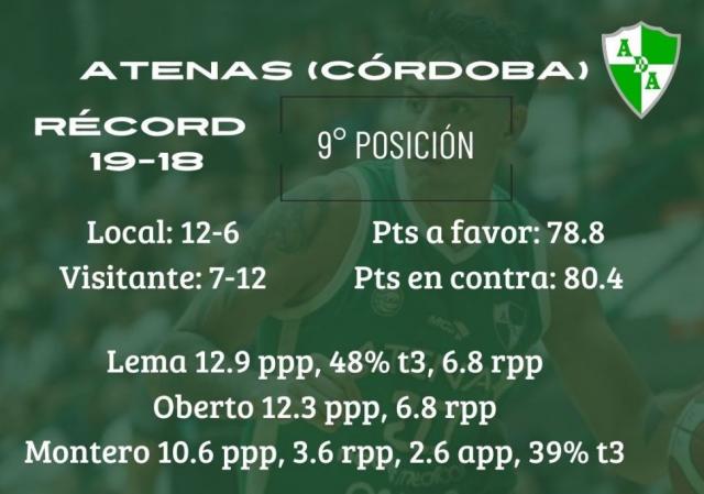 Todav�a hay puntos en juego