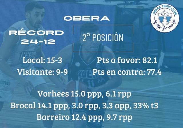 Todav�a hay puntos en juego