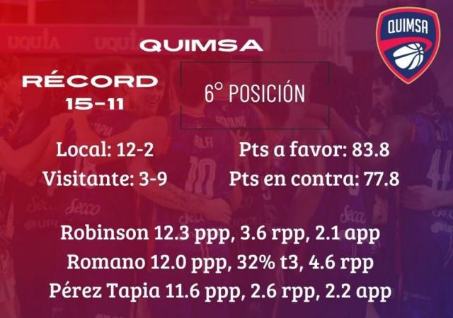 Buenos Aires al extremo