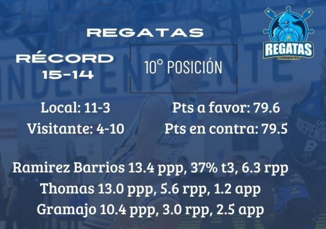 Doblete de mi�rcoles