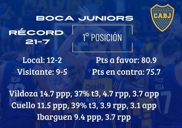 Regresan al plano local