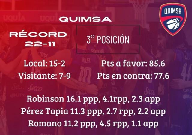 Regresan al plano local