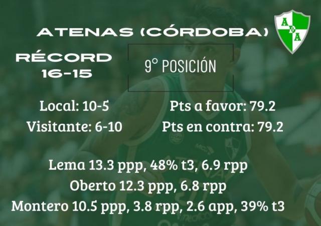 Buenos Aires al extremo