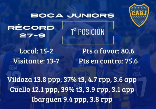 Toda la atenci�n en Buenos Aires