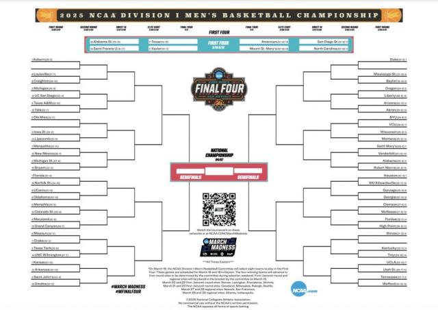 Arranca el March Madness: Los detalles del evento