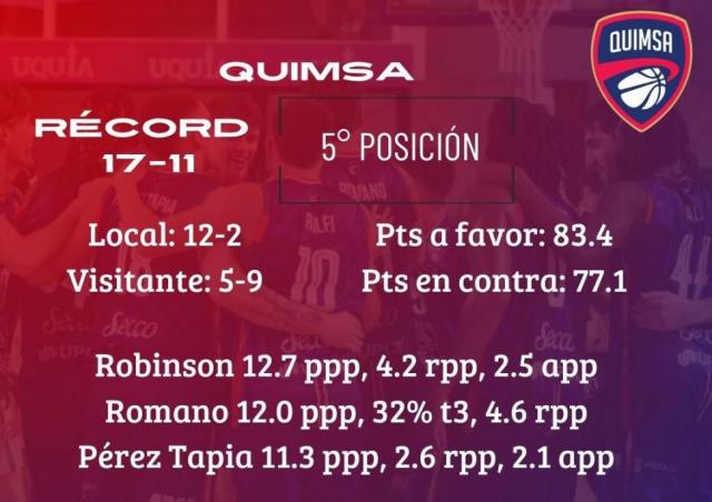 Arriba y abajo en juego