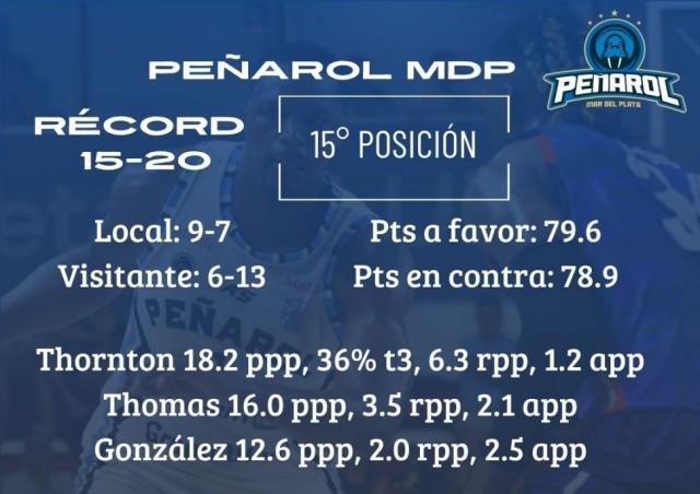 �Explota el mi�rcoles!