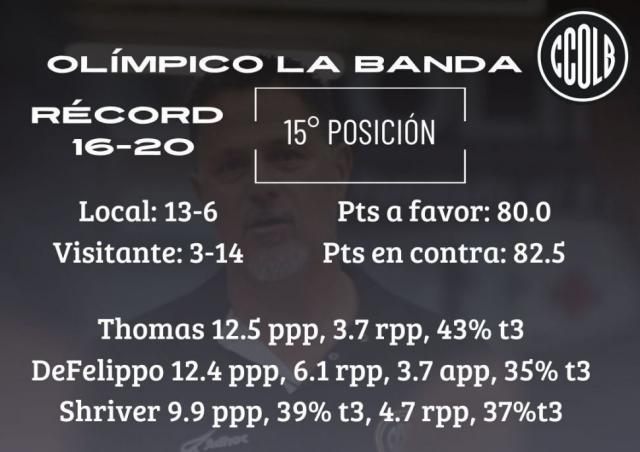 Los dos hacen cuentas