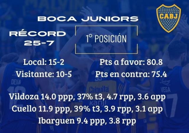 Los extremos se juntan