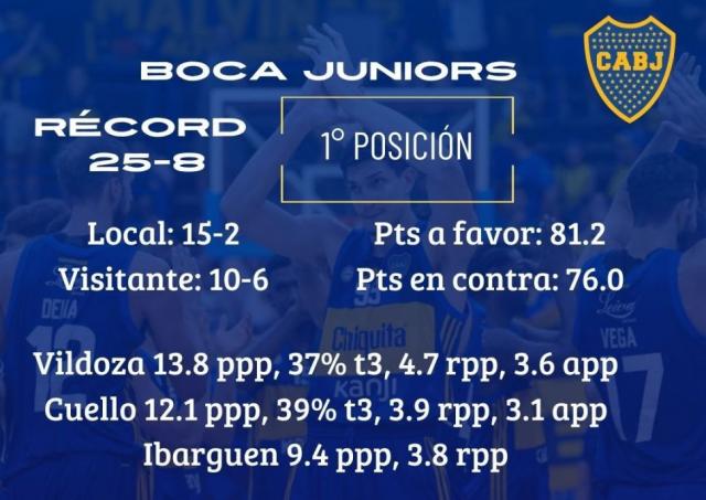 Las miradas en Corrientes