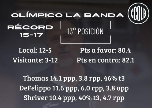 S�per domingo de acci�n