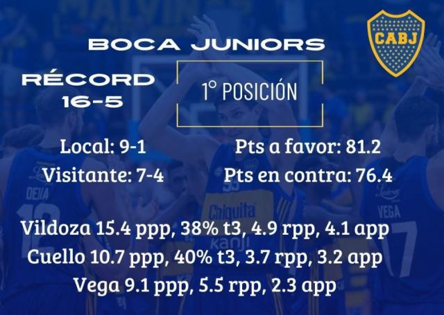 Partidazo en lo alto