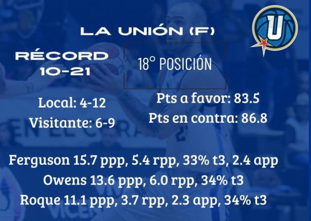 Cada uno en su pelea