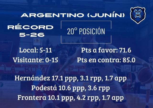 Por un feliz aniversario