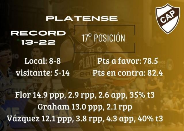 S�per domingo de acci�n