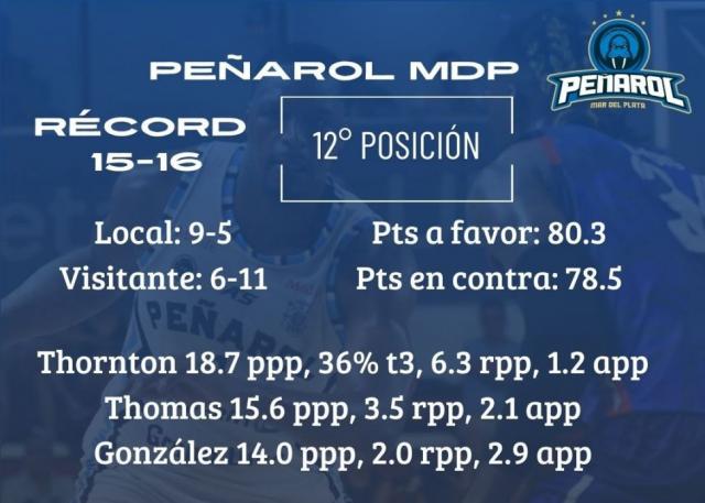 Cada uno en su pelea