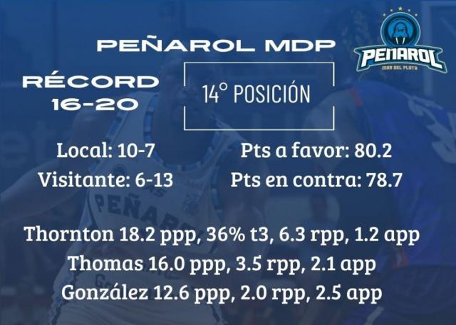 Otro viernes con mucho en juego