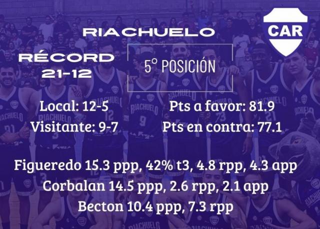 Otro viernes con mucho en juego