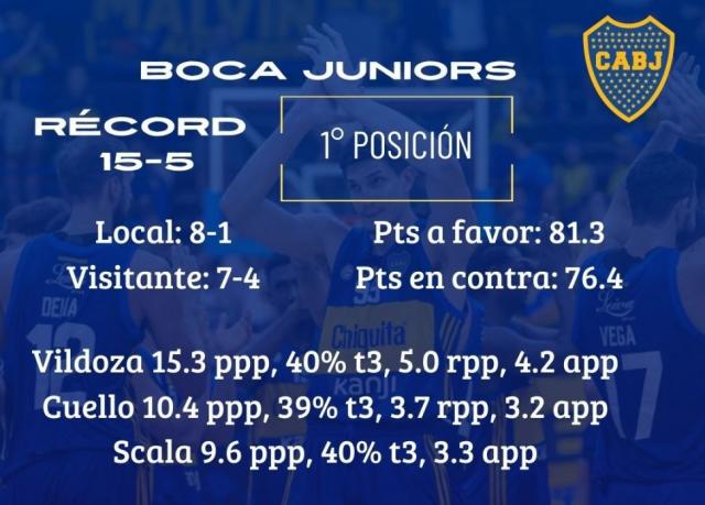 Puntero y escolta en acci�n