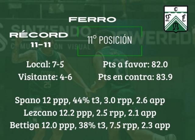 Puntero y escolta en acci�n