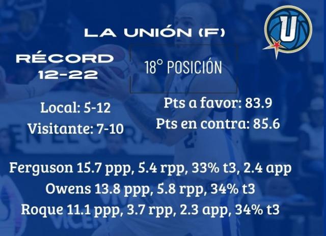 Los extremos se juntan