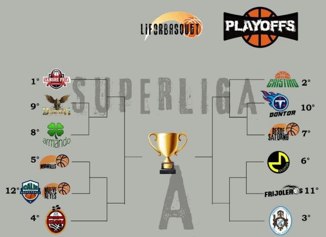 Confirmado los cruces de playoffs de la S�per Liga Porte�a �A�