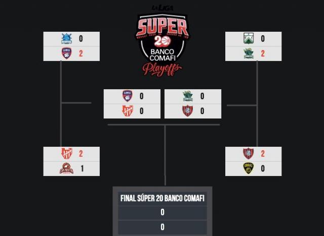 �Como sigue el Super 20?