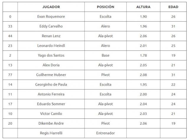 Empieza un nuevo camino