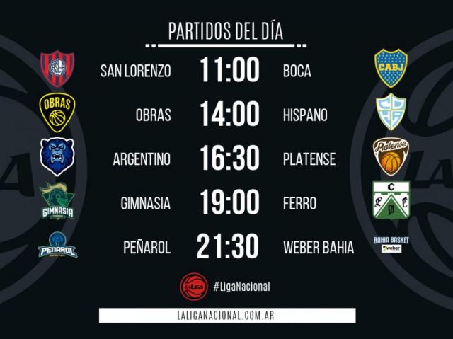 D�a 11: La agenda del s�bado con la vuelta del Sur